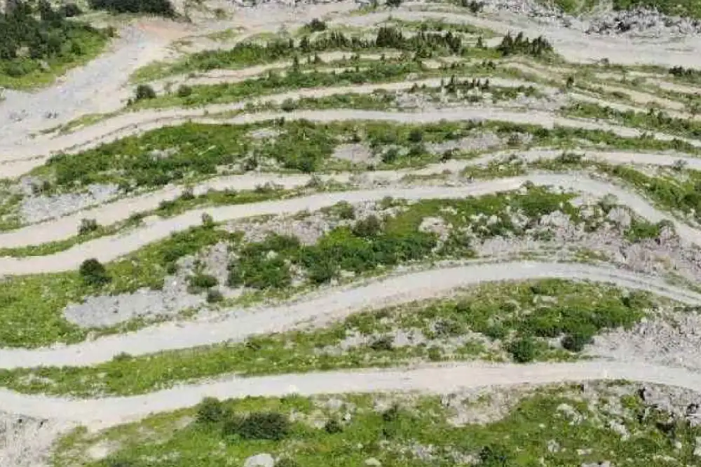 Bayburt, Motosiklet Rotaları