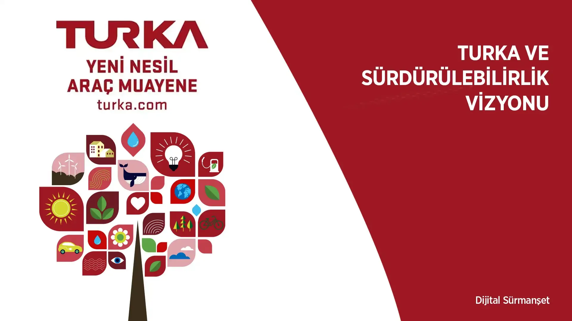 Turka ve Sürdürülebilirlik Vizyonu